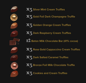 Chocolate Truffles Selection Box