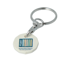 Load image into Gallery viewer, Wonderplas Biodegradable Trolley Coin Keyring