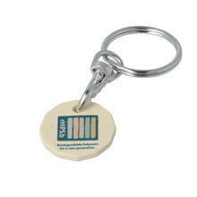 Load image into Gallery viewer, Wonderplas Biodegradable Trolley Coin Keyring
